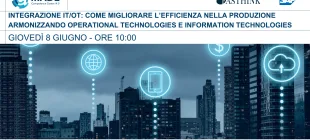 Fasthink & Sap – Demo Experience – IT/OT Integration